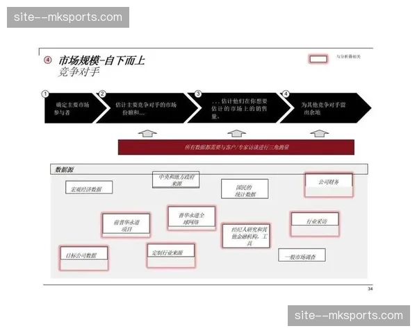 产业链协作模式发生重塑 互利共赢逻辑取代单向博弈